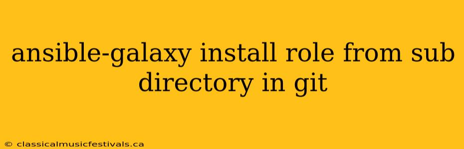 ansible-galaxy install role from sub directory in git