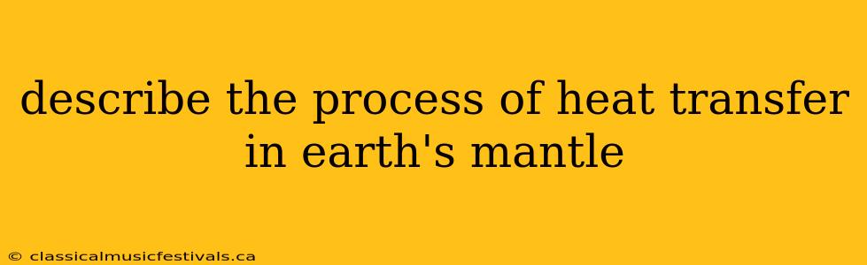 describe the process of heat transfer in earth's mantle