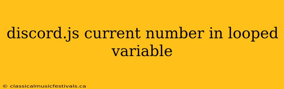 discord.js current number in looped variable