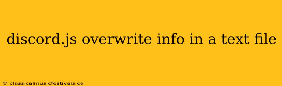 discord.js overwrite info in a text file