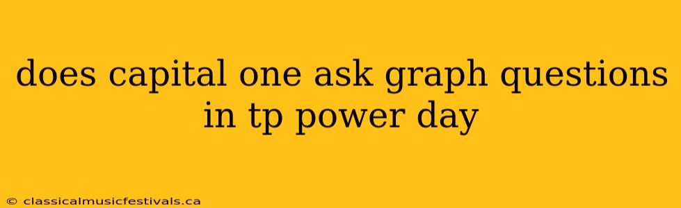 does capital one ask graph questions in tp power day