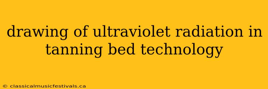 drawing of ultraviolet radiation in tanning bed technology