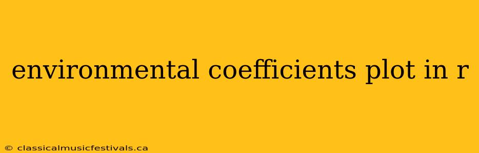 environmental coefficients plot in r