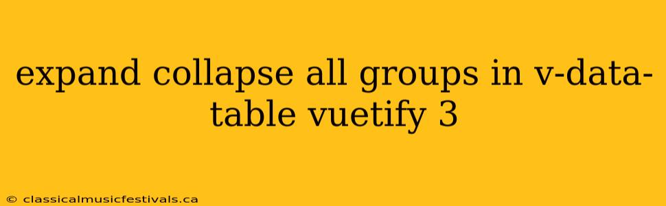 expand collapse all groups in v-data-table vuetify 3