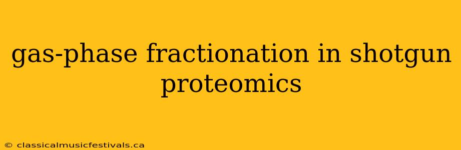 gas-phase fractionation in shotgun proteomics