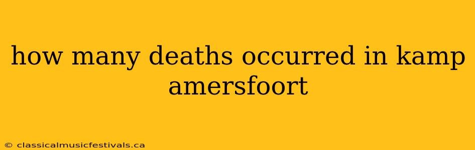 how many deaths occurred in kamp amersfoort