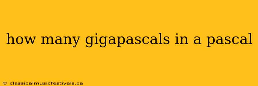 how many gigapascals in a pascal