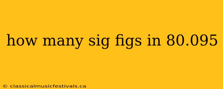 how many sig figs in 80.095