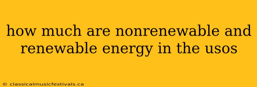 how much are nonrenewable and renewable energy in the usos