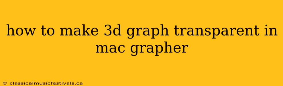 how to make 3d graph transparent in mac grapher