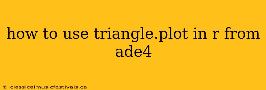 how to use triangle.plot in r from ade4