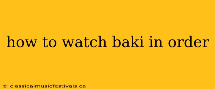 how to watch baki in order