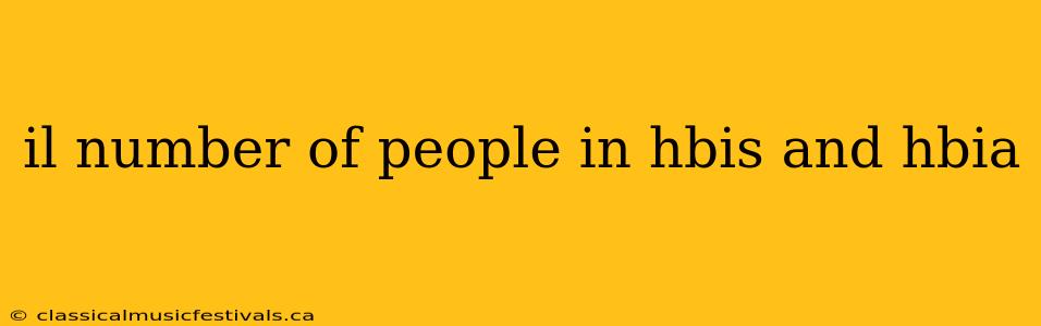 il number of people in hbis and hbia