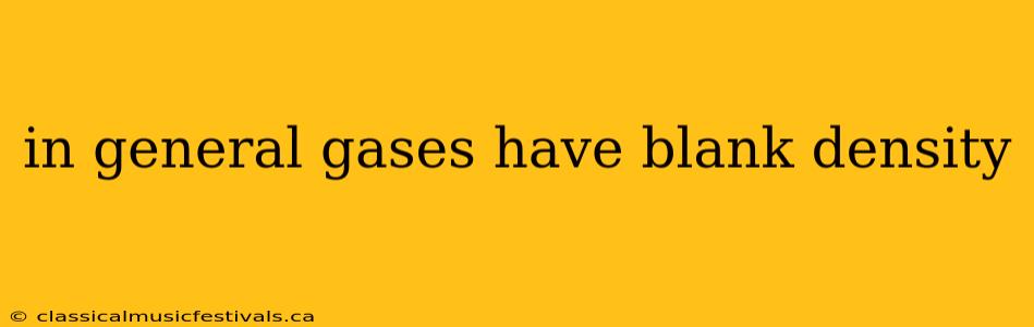 in general gases have blank density