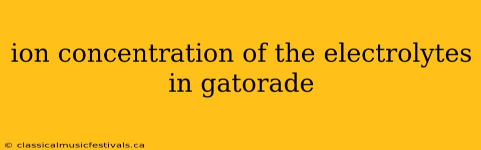 ion concentration of the electrolytes in gatorade