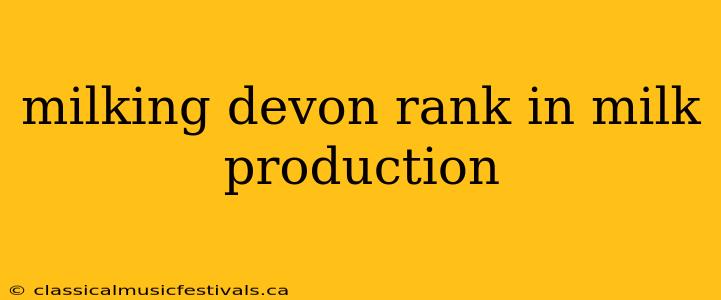 milking devon rank in milk production