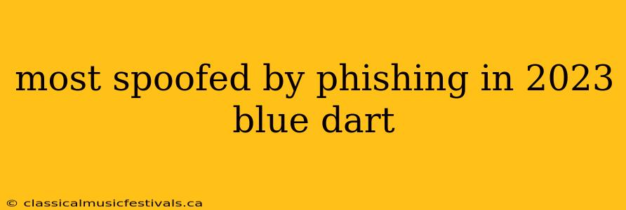 most spoofed by phishing in 2023 blue dart