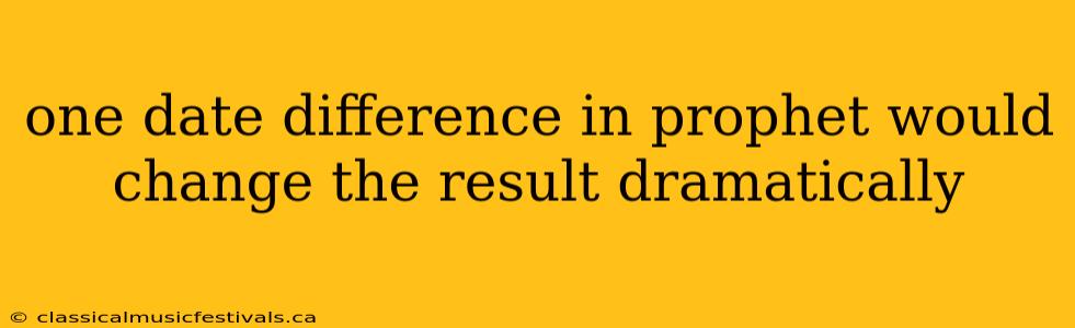 one date difference in prophet would change the result dramatically