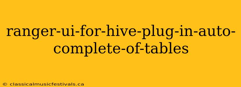 ranger-ui-for-hive-plug-in-auto-complete-of-tables