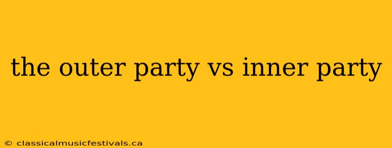 the outer party vs inner party