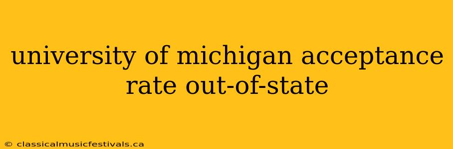 university of michigan acceptance rate out-of-state