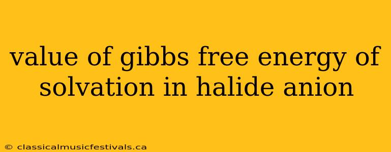 value of gibbs free energy of solvation in halide anion