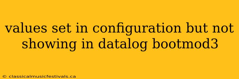 values set in configuration but not showing in datalog bootmod3