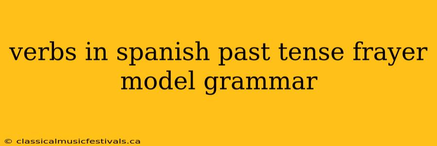 verbs in spanish past tense frayer model grammar