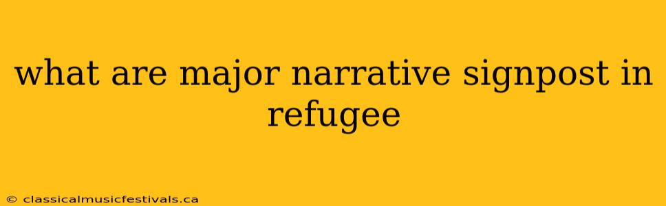 what are major narrative signpost in refugee