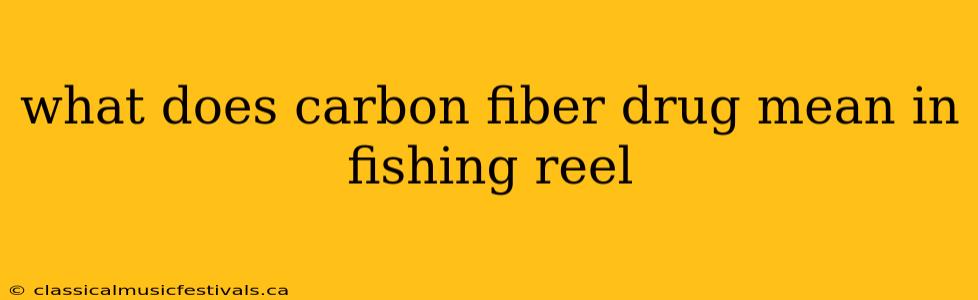 what does carbon fiber drug mean in fishing reel