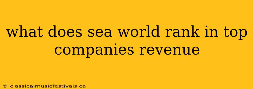 what does sea world rank in top companies revenue