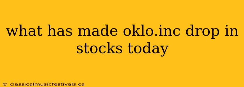 what has made oklo.inc drop in stocks today