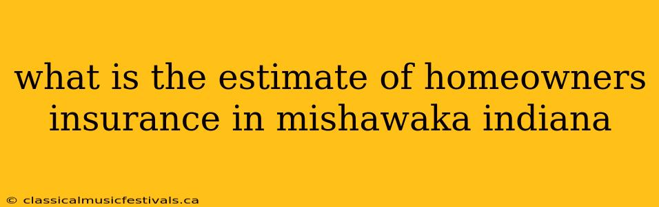 what is the estimate of homeowners insurance in mishawaka indiana