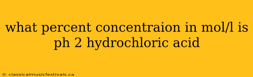 what percent concentraion in mol/l is ph 2 hydrochloric acid