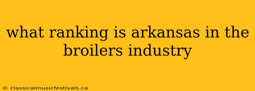 what ranking is arkansas in the broilers industry