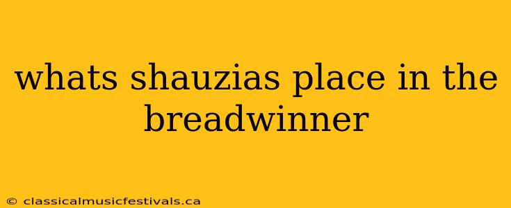 whats shauzias place in the breadwinner