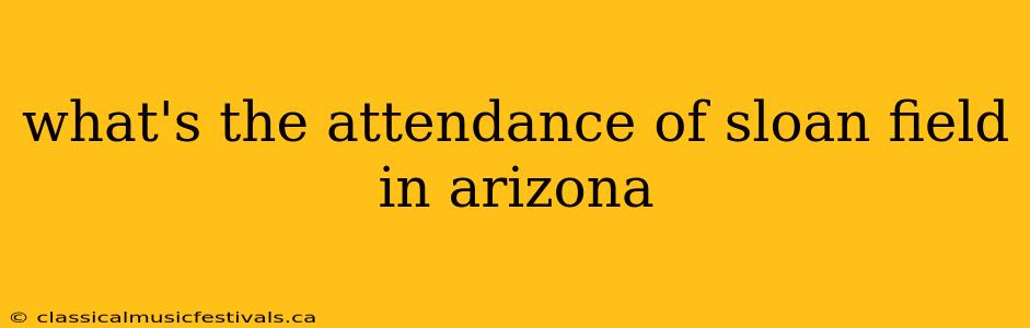 what's the attendance of sloan field in arizona