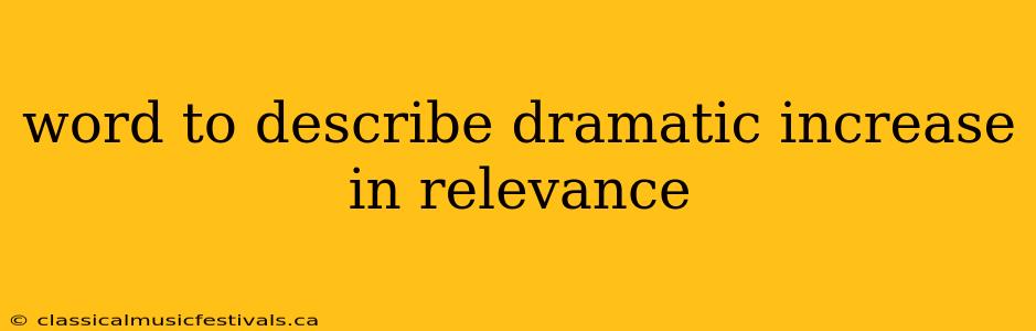 word to describe dramatic increase in relevance