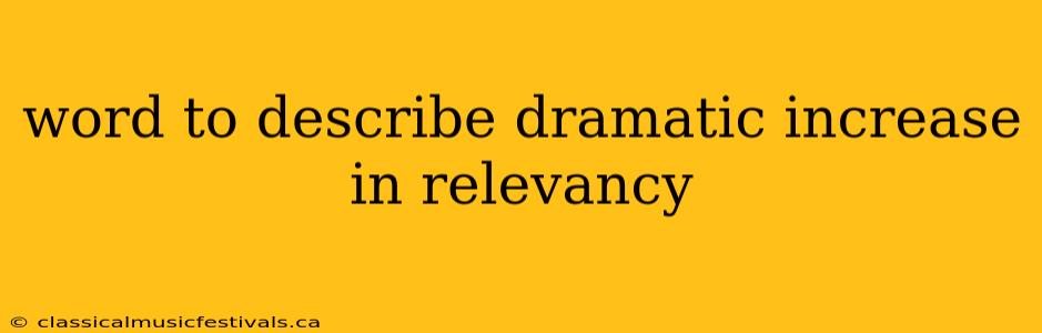 word to describe dramatic increase in relevancy